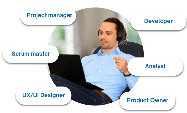 Mikołaj i role w IT: Project manager, Developer, Scrum master, Analyst, UX/UI Designer, Product Owner